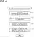 Fig. 05 - Vehicle allocation management method and vehicle allocation management device