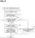 Fig. 10 - Vehicle allocation management method and vehicle allocation management device
