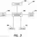 Fig. 07 - Flexible store fulfillment
