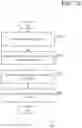 Fig. 08 - DYNAMIC LIFECYCLE PROFILING OF COMPUTING ASSETS FOR ENVIRONMENTALLY SUSTAINABLE DISPOSITION