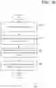 Fig. 09 - DYNAMIC LIFECYCLE PROFILING OF COMPUTING ASSETS FOR ENVIRONMENTALLY SUSTAINABLE DISPOSITION