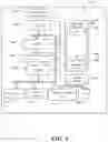 Fig. 11 - DYNAMIC LIFECYCLE PROFILING OF COMPUTING ASSETS FOR ENVIRONMENTALLY SUSTAINABLE DISPOSITION