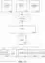 Fig. 13 - DYNAMIC LIFECYCLE PROFILING OF COMPUTING ASSETS FOR ENVIRONMENTALLY SUSTAINABLE DISPOSITION