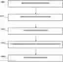Fig. 01 - System and method for carbon emissions exposure determination