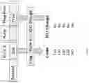 Fig. 06 - Assisted analytics