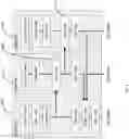 Fig. 09 - Assisted analytics