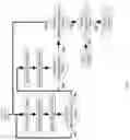 Fig. 10 - Assisted analytics
