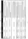 Fig. 16 - Assisted analytics