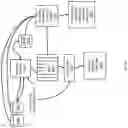 Fig. 21 - Assisted analytics