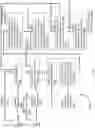 Fig. 29 - Assisted analytics