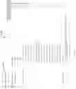 Fig. 31 - Assisted analytics