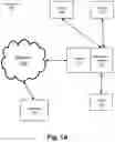 Fig. 02 - Business metric identification from structured communication