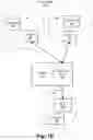 Fig. 03 - Business metric identification from structured communication