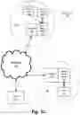 Fig. 04 - Business metric identification from structured communication