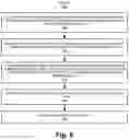 Fig. 08 - Business metric identification from structured communication