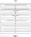 Fig. 09 - Business metric identification from structured communication
