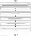 Fig. 10 - Business metric identification from structured communication