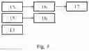 Fig. 08 - INTERACTIVE NETWORK AND METHOD FOR SECURING CONVEYANCE SERVICES