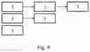 Fig. 10 - INTERACTIVE NETWORK AND METHOD FOR SECURING CONVEYANCE SERVICES