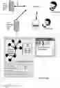 Fig. 01 - Dynamic formation of inside sales team or expert support team