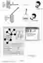 Fig. 02 - Dynamic formation of inside sales team or expert support team