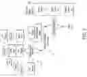 Fig. 03 - INDUSTRIAL DIGITAL TWIN SYSTEMS AND METHODS WITH ECHELONS OF EXECUTIVE, ADVISORY AND OPERATIONS MESSAGING AND VISUALIZATION