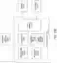 Fig. 139 - INDUSTRIAL DIGITAL TWIN SYSTEMS AND METHODS WITH ECHELONS OF EXECUTIVE, ADVISORY AND OPERATIONS MESSAGING AND VISUALIZATION
