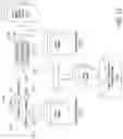 Fig. 14 - INDUSTRIAL DIGITAL TWIN SYSTEMS AND METHODS WITH ECHELONS OF EXECUTIVE, ADVISORY AND OPERATIONS MESSAGING AND VISUALIZATION