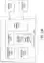Fig. 140 - INDUSTRIAL DIGITAL TWIN SYSTEMS AND METHODS WITH ECHELONS OF EXECUTIVE, ADVISORY AND OPERATIONS MESSAGING AND VISUALIZATION