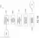 Fig. 145 - INDUSTRIAL DIGITAL TWIN SYSTEMS AND METHODS WITH ECHELONS OF EXECUTIVE, ADVISORY AND OPERATIONS MESSAGING AND VISUALIZATION
