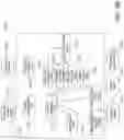 Fig. 166 - INDUSTRIAL DIGITAL TWIN SYSTEMS AND METHODS WITH ECHELONS OF EXECUTIVE, ADVISORY AND OPERATIONS MESSAGING AND VISUALIZATION
