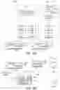 Fig. 187 - INDUSTRIAL DIGITAL TWIN SYSTEMS AND METHODS WITH ECHELONS OF EXECUTIVE, ADVISORY AND OPERATIONS MESSAGING AND VISUALIZATION