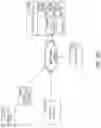 Fig. 241 - INDUSTRIAL DIGITAL TWIN SYSTEMS AND METHODS WITH ECHELONS OF EXECUTIVE, ADVISORY AND OPERATIONS MESSAGING AND VISUALIZATION