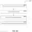 Fig. 249 - INDUSTRIAL DIGITAL TWIN SYSTEMS AND METHODS WITH ECHELONS OF EXECUTIVE, ADVISORY AND OPERATIONS MESSAGING AND VISUALIZATION