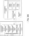 Fig. 263 - INDUSTRIAL DIGITAL TWIN SYSTEMS AND METHODS WITH ECHELONS OF EXECUTIVE, ADVISORY AND OPERATIONS MESSAGING AND VISUALIZATION