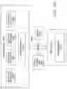 Fig. 264 - INDUSTRIAL DIGITAL TWIN SYSTEMS AND METHODS WITH ECHELONS OF EXECUTIVE, ADVISORY AND OPERATIONS MESSAGING AND VISUALIZATION