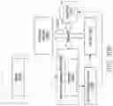 Fig. 265 - INDUSTRIAL DIGITAL TWIN SYSTEMS AND METHODS WITH ECHELONS OF EXECUTIVE, ADVISORY AND OPERATIONS MESSAGING AND VISUALIZATION