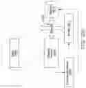 Fig. 266 - INDUSTRIAL DIGITAL TWIN SYSTEMS AND METHODS WITH ECHELONS OF EXECUTIVE, ADVISORY AND OPERATIONS MESSAGING AND VISUALIZATION