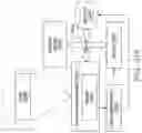 Fig. 272 - INDUSTRIAL DIGITAL TWIN SYSTEMS AND METHODS WITH ECHELONS OF EXECUTIVE, ADVISORY AND OPERATIONS MESSAGING AND VISUALIZATION