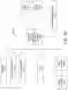Fig. 282 - INDUSTRIAL DIGITAL TWIN SYSTEMS AND METHODS WITH ECHELONS OF EXECUTIVE, ADVISORY AND OPERATIONS MESSAGING AND VISUALIZATION