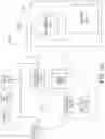 Fig. 288 - INDUSTRIAL DIGITAL TWIN SYSTEMS AND METHODS WITH ECHELONS OF EXECUTIVE, ADVISORY AND OPERATIONS MESSAGING AND VISUALIZATION