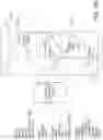 Fig. 293 - INDUSTRIAL DIGITAL TWIN SYSTEMS AND METHODS WITH ECHELONS OF EXECUTIVE, ADVISORY AND OPERATIONS MESSAGING AND VISUALIZATION