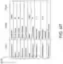 Fig. 304 - INDUSTRIAL DIGITAL TWIN SYSTEMS AND METHODS WITH ECHELONS OF EXECUTIVE, ADVISORY AND OPERATIONS MESSAGING AND VISUALIZATION