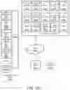 Fig. 338 - INDUSTRIAL DIGITAL TWIN SYSTEMS AND METHODS WITH ECHELONS OF EXECUTIVE, ADVISORY AND OPERATIONS MESSAGING AND VISUALIZATION