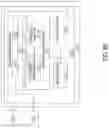 Fig. 87 - INDUSTRIAL DIGITAL TWIN SYSTEMS AND METHODS WITH ECHELONS OF EXECUTIVE, ADVISORY AND OPERATIONS MESSAGING AND VISUALIZATION