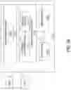 Fig. 89 - INDUSTRIAL DIGITAL TWIN SYSTEMS AND METHODS WITH ECHELONS OF EXECUTIVE, ADVISORY AND OPERATIONS MESSAGING AND VISUALIZATION
