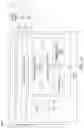 Fig. 92 - INDUSTRIAL DIGITAL TWIN SYSTEMS AND METHODS WITH ECHELONS OF EXECUTIVE, ADVISORY AND OPERATIONS MESSAGING AND VISUALIZATION