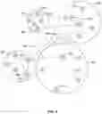 Fig. 09 - SECURE SHIPMENT RECEIVE APPARATUS WITH DELEGATION-CHAIN