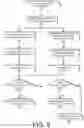 Fig. 06 - Transitioning items from a materials handling facility