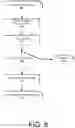 Fig. 09 - Transitioning items from a materials handling facility